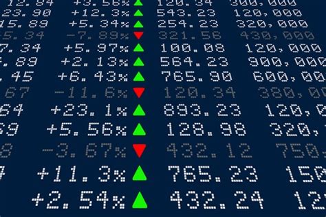 Azioni Comal: quotazione titolo oggi in borsa .